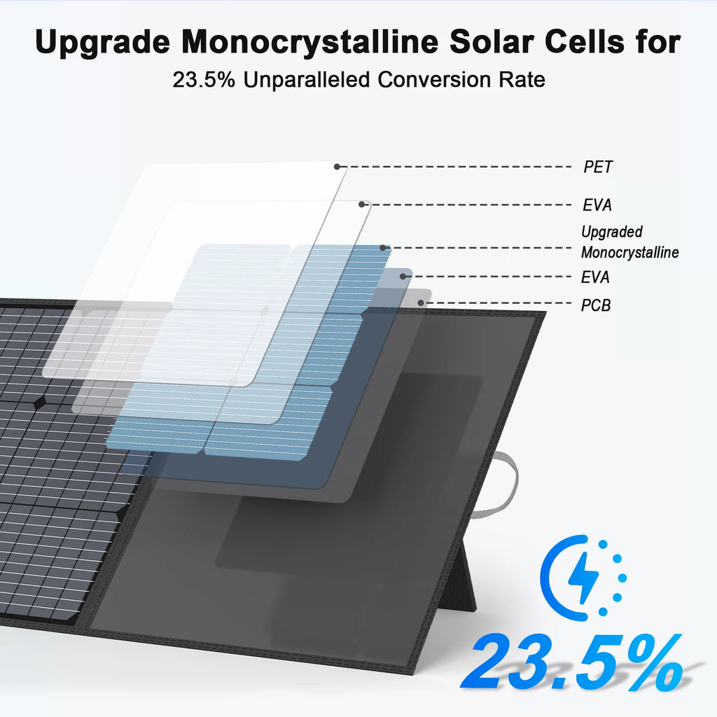 MHPOWOS 220W Foldable Solar Panel 20V Solar Charger for Ecoflow Bluetti ANKER Power station, IP67 Waterproof for Camping RV
