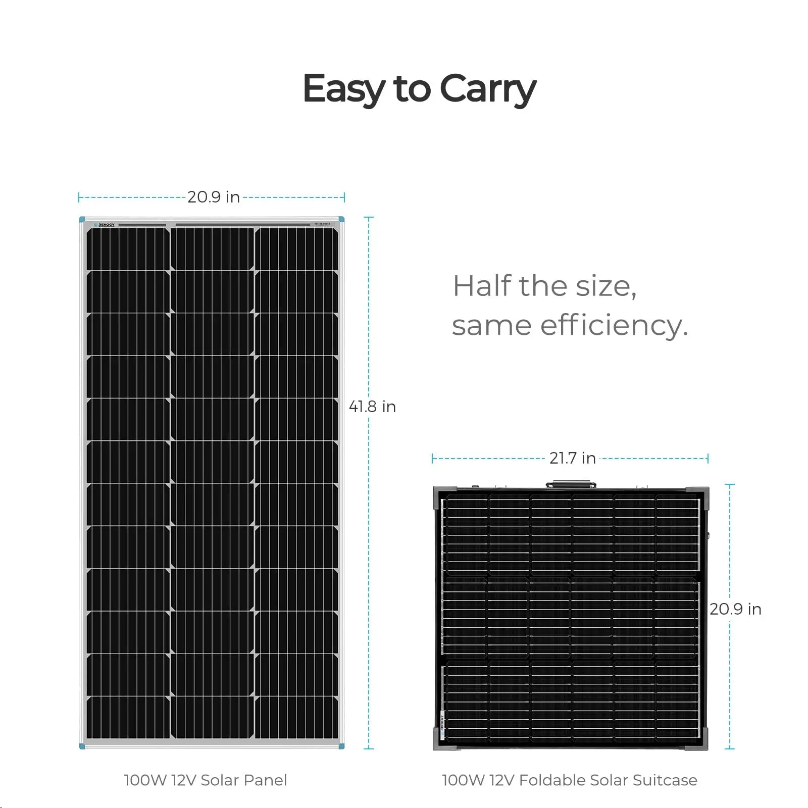 Renogy 100 Watt 12 Volt Portable Solar Panel with Waterproof 20A Charger Controller Foldable 100W Solar Suitcase with Adjustable