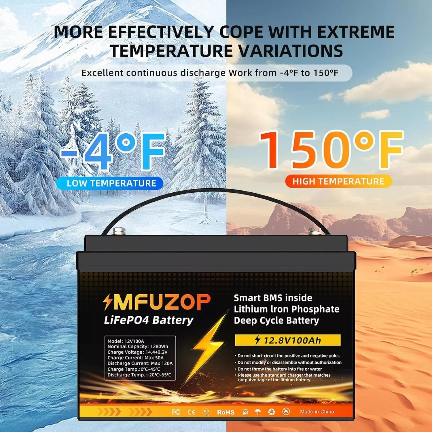 DTOUBOSS Original Lithium Rechargeable LiFePO4 For Solar System RV Outdoor Travel Home BMS 12V 100Ah U.S. Warehouse NO TAX