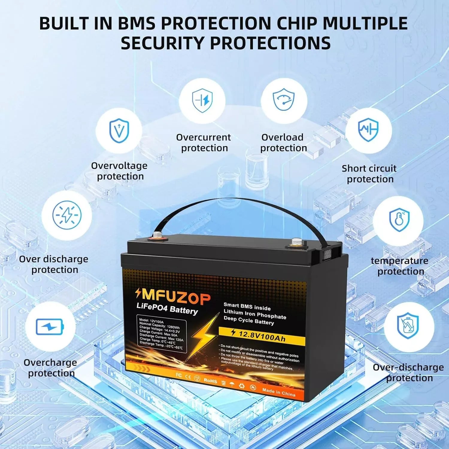 DTOUBOSS Original Lithium Rechargeable LiFePO4 For Solar System RV Outdoor Travel Home BMS 12V 100Ah U.S. Warehouse NO TAX