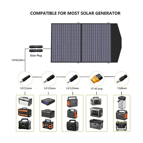 ALLPOWERS SP027 Foldable Portable Solar Panel 100W / 200W Solar Battery Charger Outdoor Emergency Backup Power for Power station